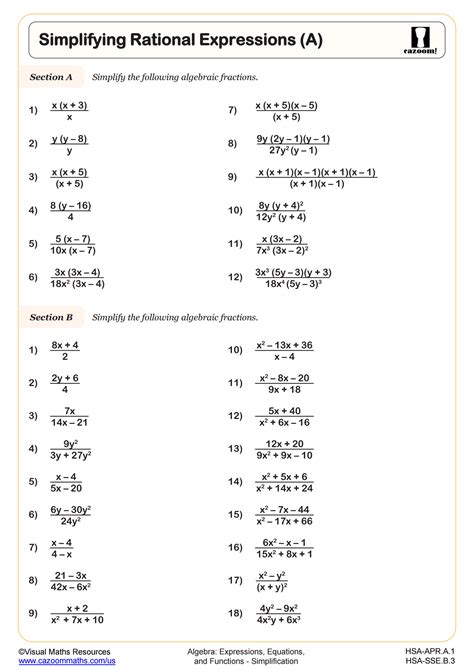 06 Simplifying Rational Expressions In Algebra Part 1 Algebra 2 Course Unit 5 Rational