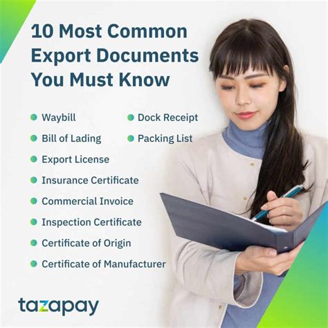 10 Common Export Documents To Ensure Success Abroad Omoney