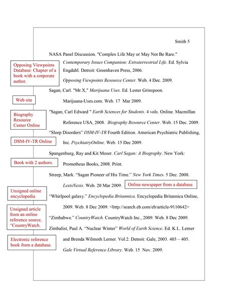 10 Parts Of A Common Research Paper We Do Assignment