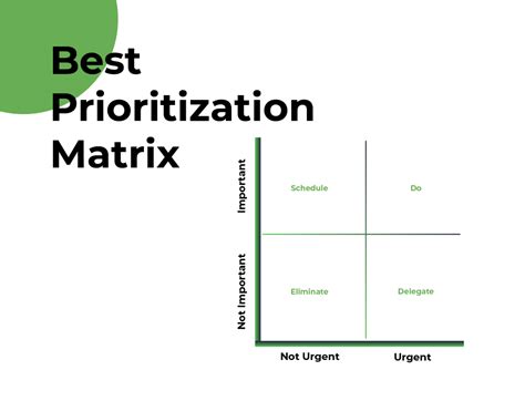 10 Prioritization Matrices Techniques You Need To Narrow A Product