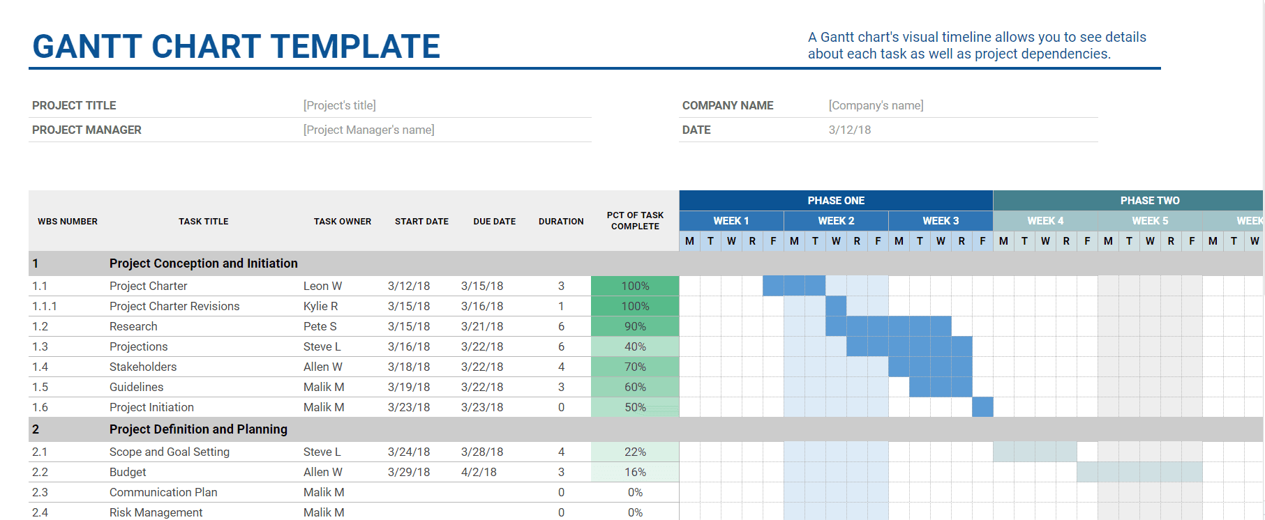 10 Project Timeline Templates To Kick Start Planning