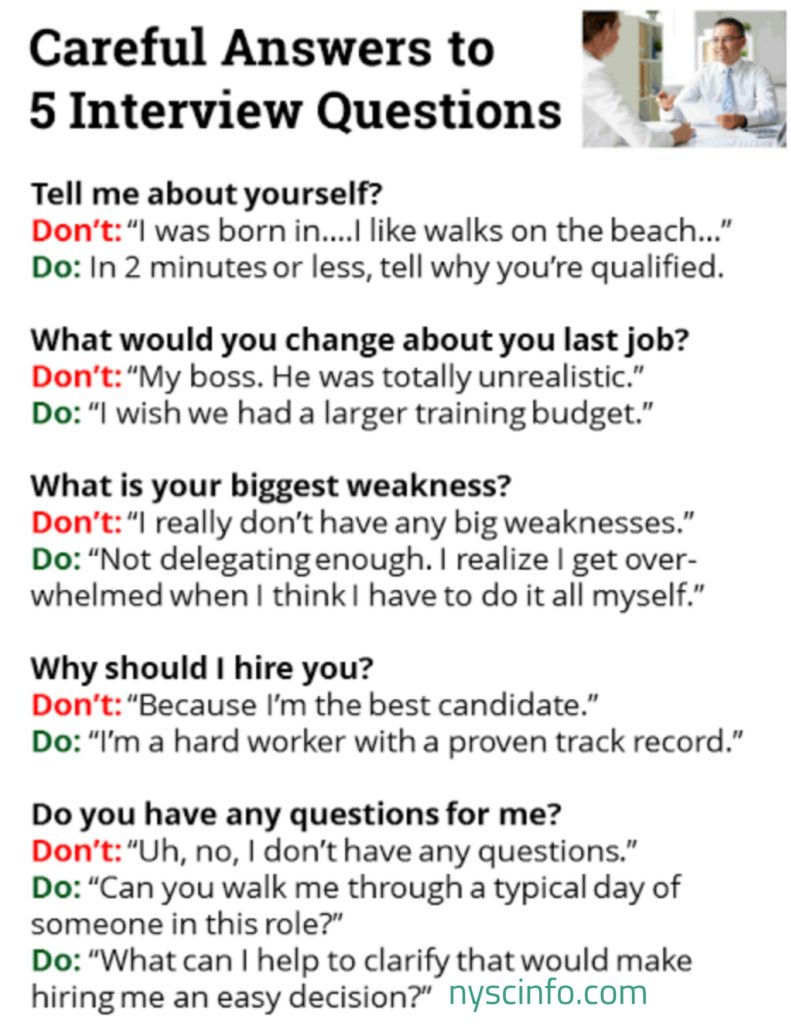 10 Tough Job Interview Questions And Answers Nyscinfo