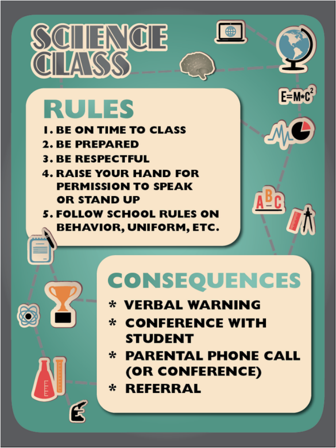 1000 Images About Consequences For Rule Infraction On Pinterest Classroom Consequences The