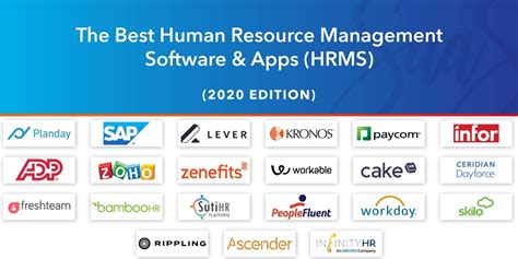 11 Best Hr Software Businesses Should Use In 2023