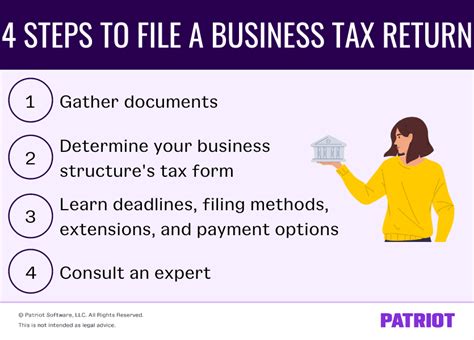 11 Tips For Filing Taxes For Small Businesses Bc Tax