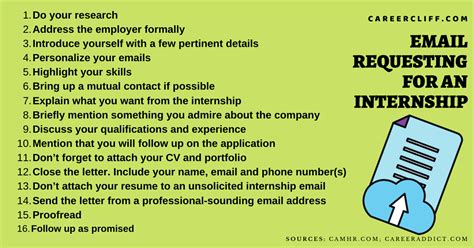 11 Tips To Learn How To Write An Email For Internship Career Cliff