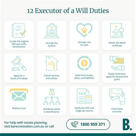 12 Executor Of A Will Duties What Do They Do Bare