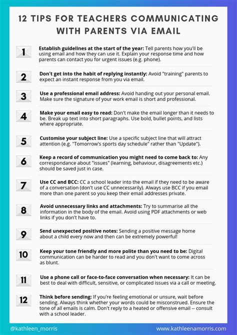 12 Tips For Teachers Communicating With Parents Via Email With Poster