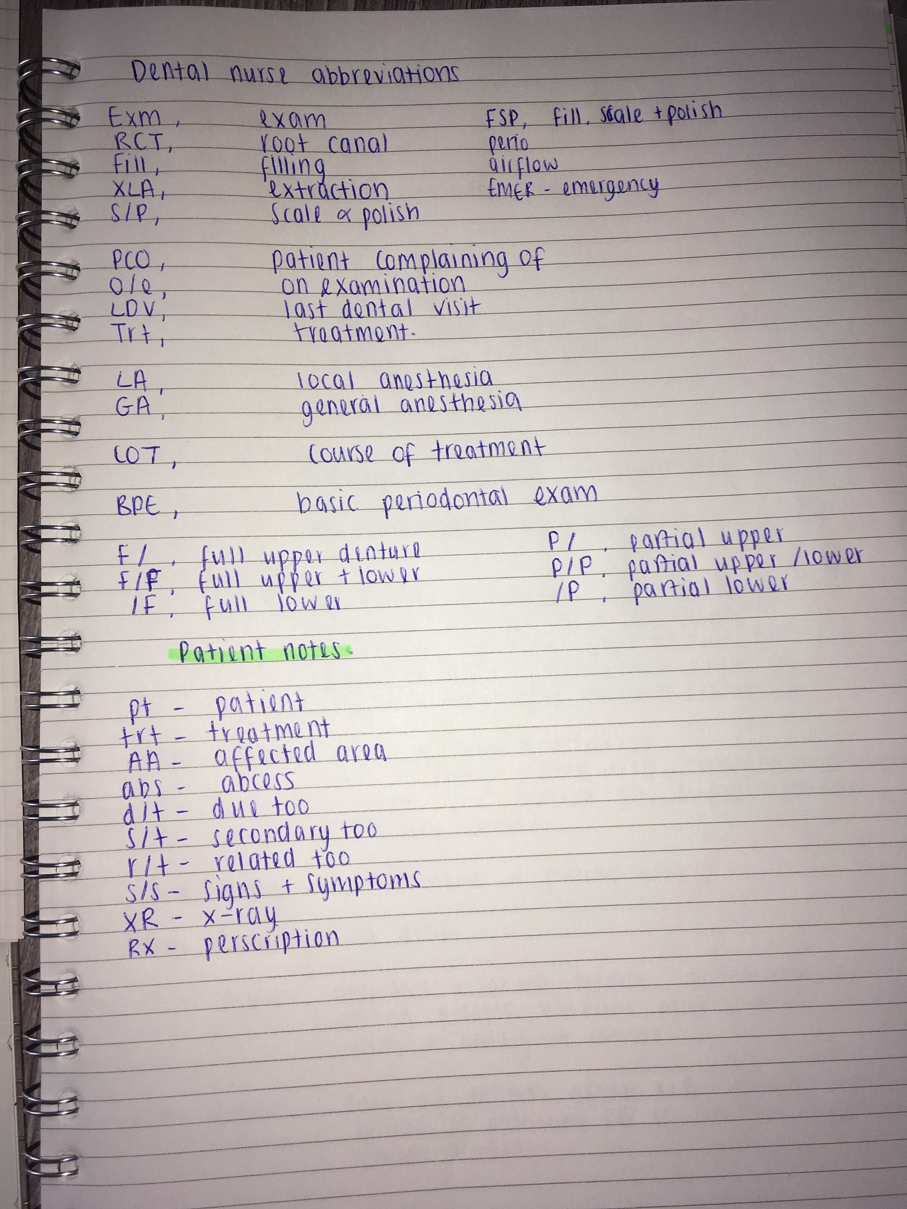 130 Medical Dental Chart Info Ideas Dental Dental Assistant Study Dental Hygiene School