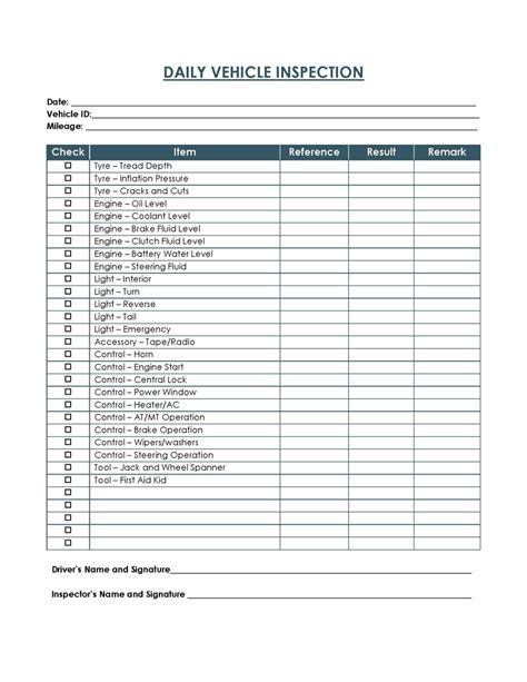 14 Free Vehicle Inspection Forms Editable Word Excel