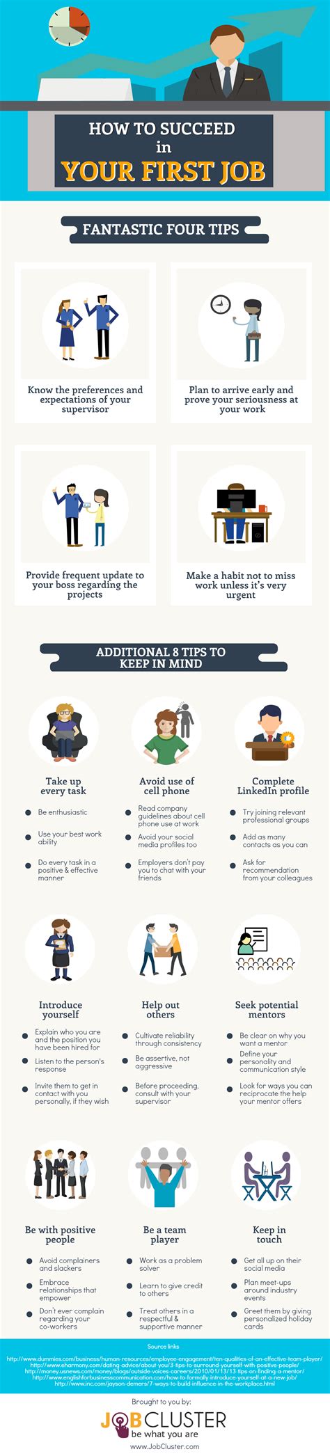 14 Tips For Your First Job Infographic First Job Work Etiquette Job