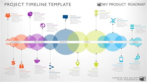 15 Phase Creative Slide Project Timeline Templates Verticalseparator