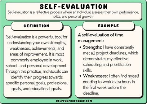 15 Self Evaluation Examples 2024