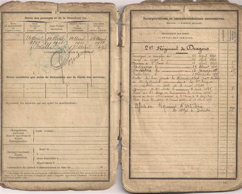 1893 21E Regiment Of Dragons French Military Paperwork