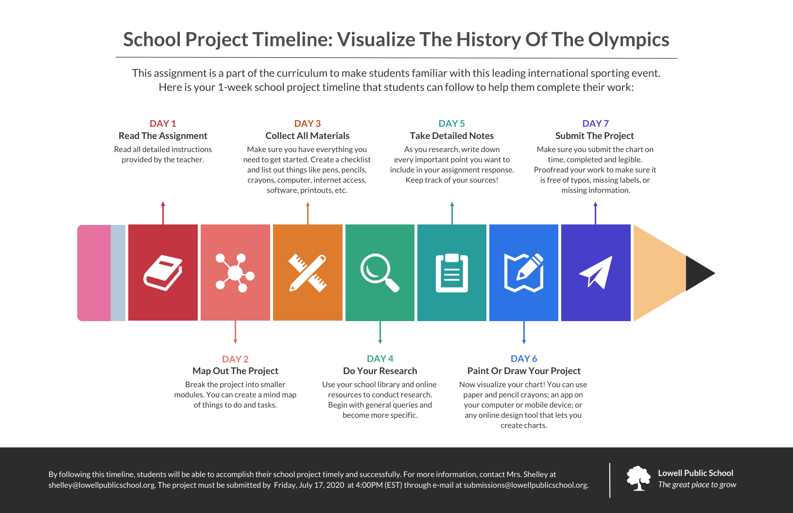 20 Timeline Template Examples And Design Tips Venngage