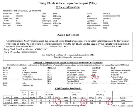 2013 California Smog Test For A 2002 Non Flex Fuel Ford Taurus