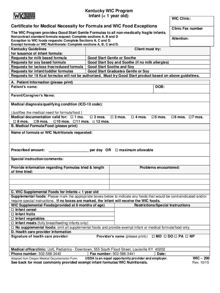 2015 2023 Form Ky Wic 200 Fill Online Printable Fillable Blank