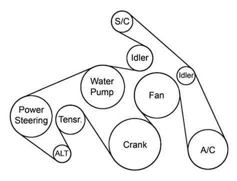 2015 Toyota Tundra 5 7 Serpentine Belt Diagram 2007 Toyota T