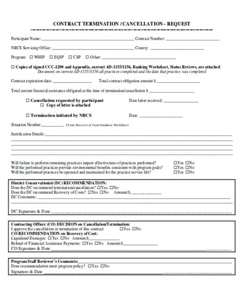 2021 Termination Of Contract Template Fillable Printable Pdf And Forms