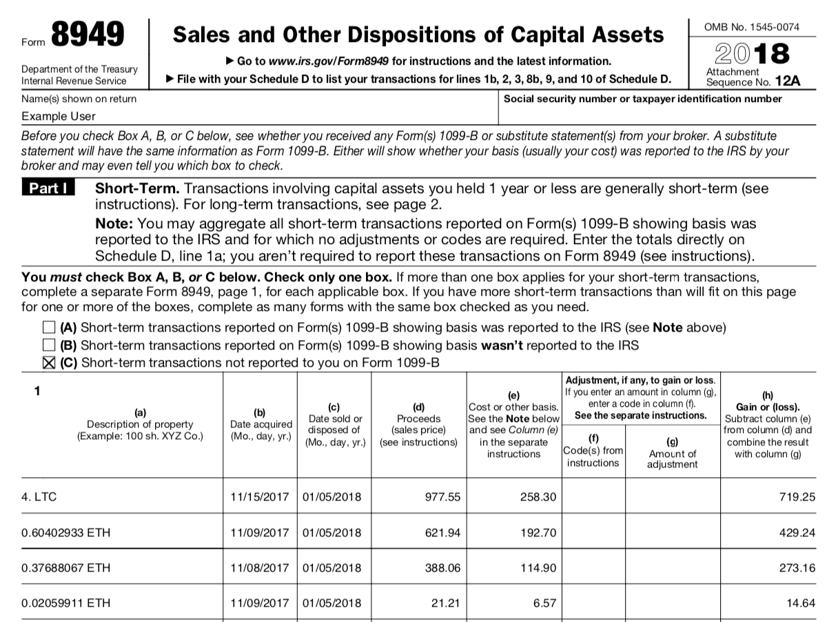 2022 8949 Irs Tax Form Released Equitystat Blog