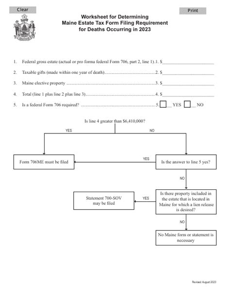 2022 Maine Worksheet For Determining Estate Tax Filing Requirement