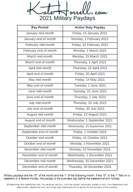 2023 Active Duty Military Paydays With Printables Katehorrell