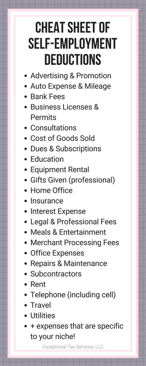 2023 Tax Deduction Cheat Sheet And Loopholes