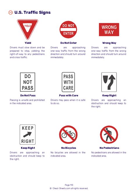 2024 Kentucky Dmv Permit Test Cheat Sheet. 99% Pass Rate!