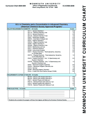 21 22 Sat Student Id Form Student Id Form Test Staff This Form Is