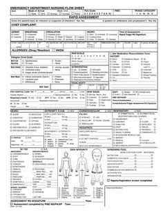 22 Ems Paperwork Ideas Medical Medical Terminology Medical Coding