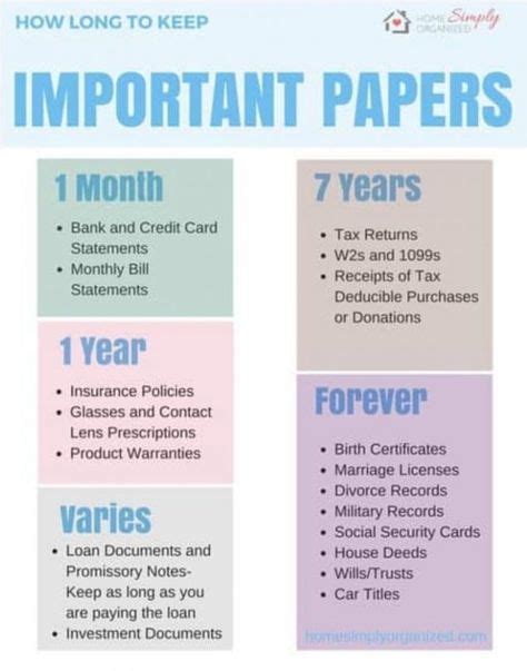 25 Documents To Have Ready Before You Die Organizing Paperwork Binder