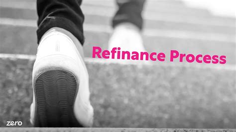 27 Refinance Mortgage Process Luciachinua