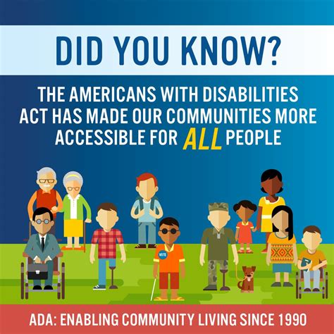 28Th Anniversary Of The Americans With Disabilities Act Acl