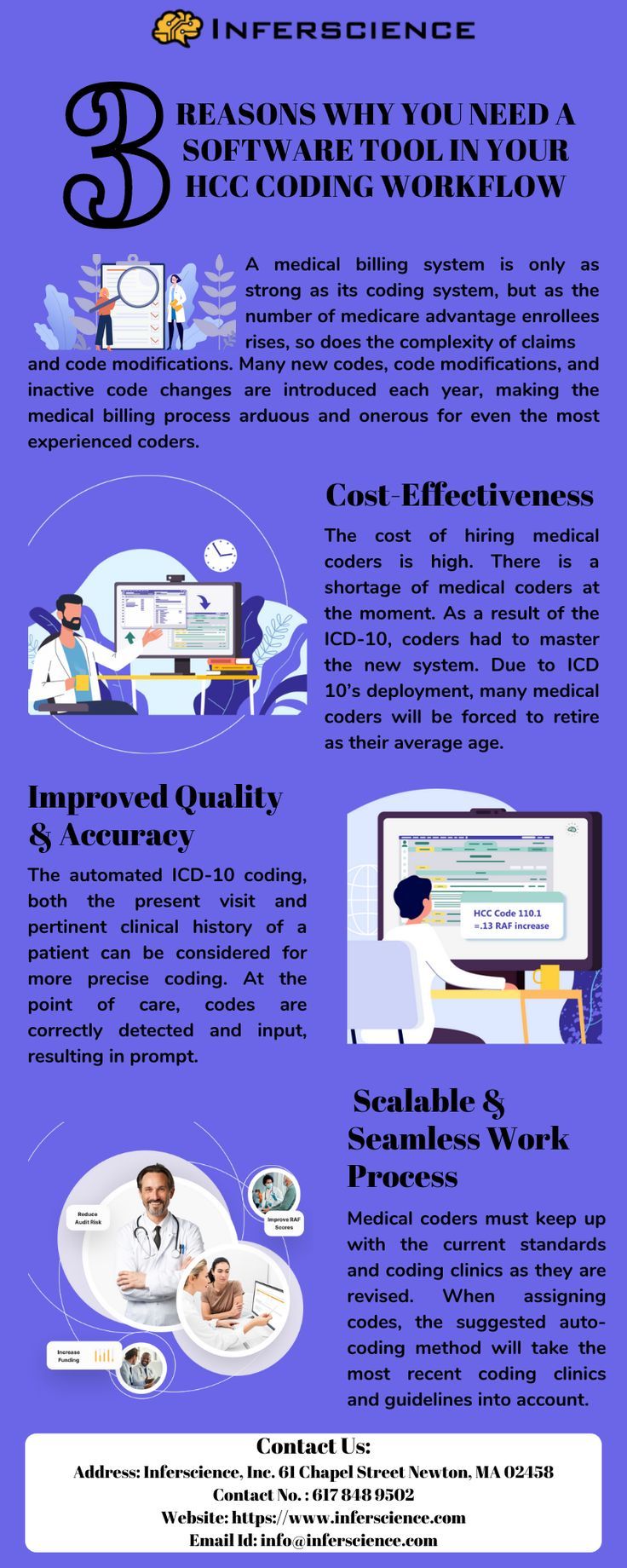 3 Reasons Why You Need A Software Tool In Your Hcc Coding Workflow Inferscience Pdf