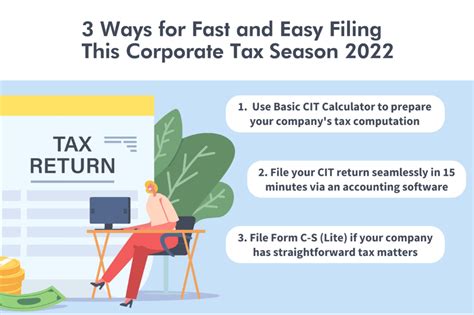 3 Ways For Fast And Easy Filing This Corporate Tax Season 2022