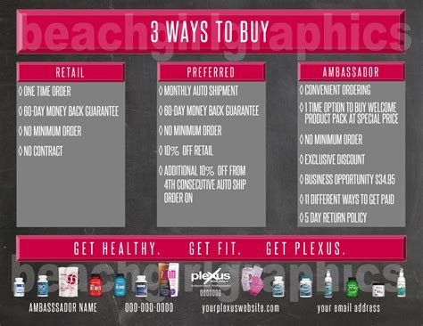 3 Ways To Buy Marketing Tool 221741482015Ame By Beachgirlgraphics