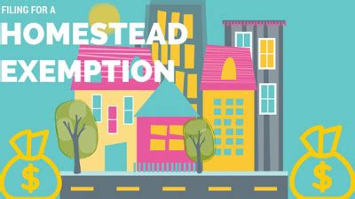 4 Easy Steps To File For A Homestead Exemption Angel Fultz Realty