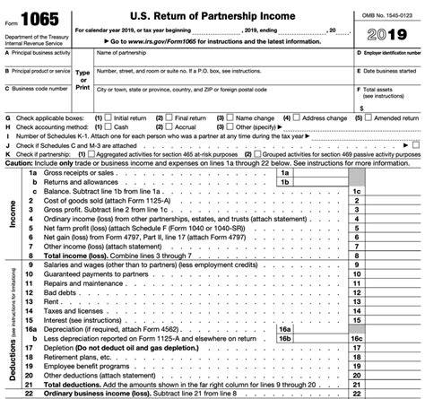 4 Steps To Filing Your Partnership Taxes The Blueprint