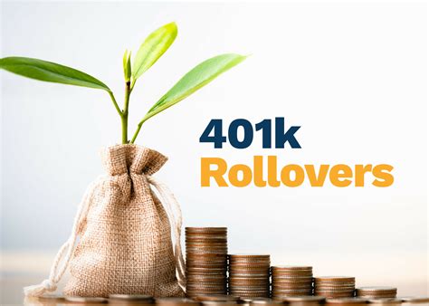 401K Rollover Options Position Wealth