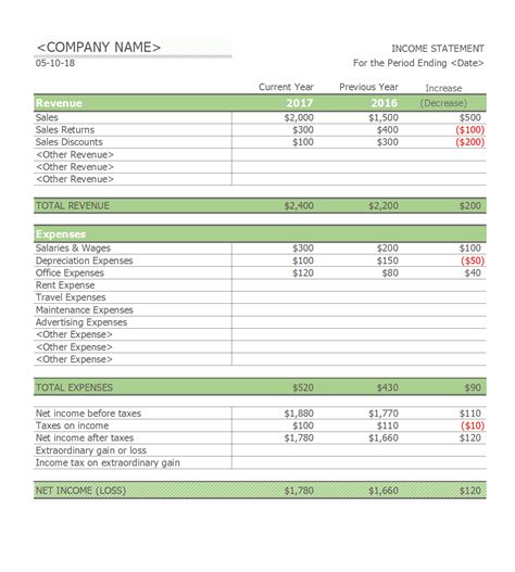 41 Free Income Statement Templates Examples Templatelab