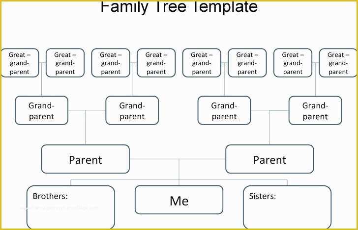 46 Free Family Tree With Siblings Template Heritagechristiancollege