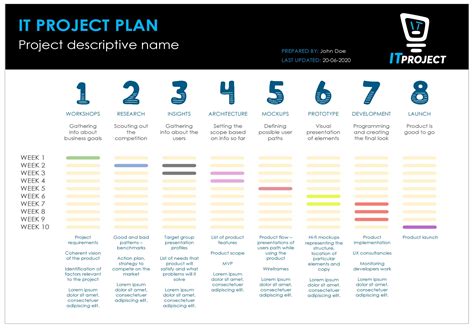 48 Professional Project Plan Templates Excel Word Pdf Templatelab