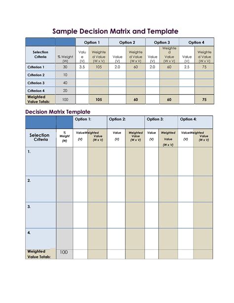 49 Best Decision Matrix Templates Word Excel Templatelab