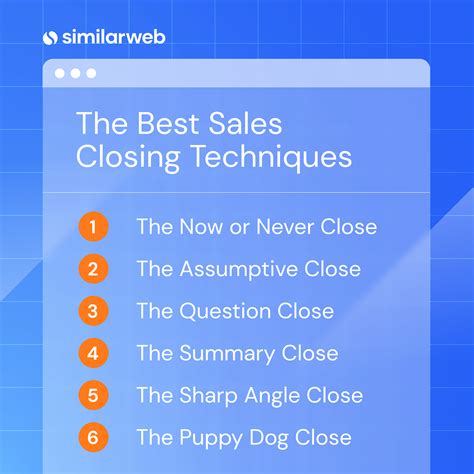 5 Closing Techniques And When To Use Them