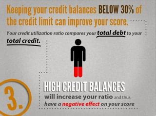 5 Credit Repair Tips Everyone Should Know