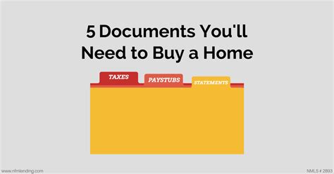 5 Documents You Ll Need To Buy A Home Nfm Lending