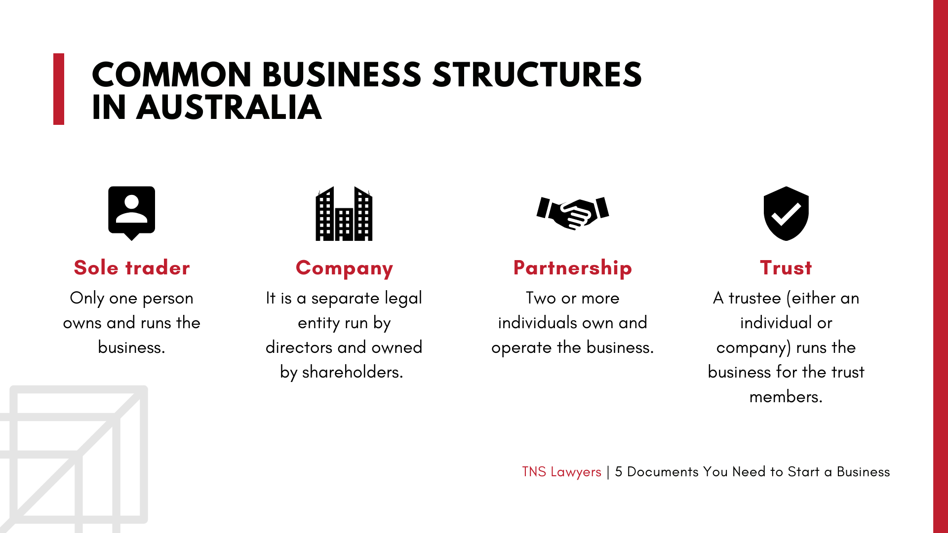 5 Documents You Need To Start A Business Tns Lawyers