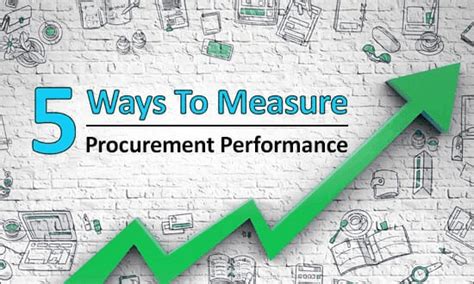 5 Easy Ways To Accurately Measure Business Performance