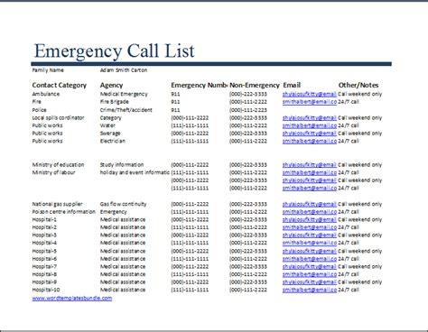 5 Emergency Phone List Template Excel Templates