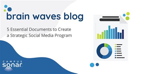 5 Essential Documents To Create A Strategic Social Media Program